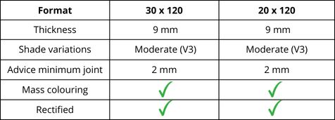 features alpi tortora wood-effect tile